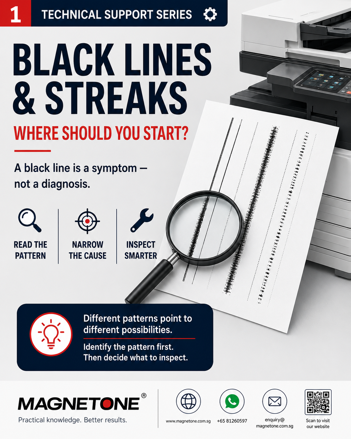 Black lines and streaks copier troubleshooting guide